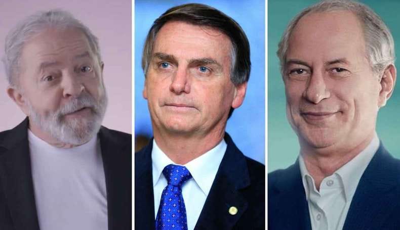 Bolsonaro diminui distância de Lula; Ciro segue crescendo