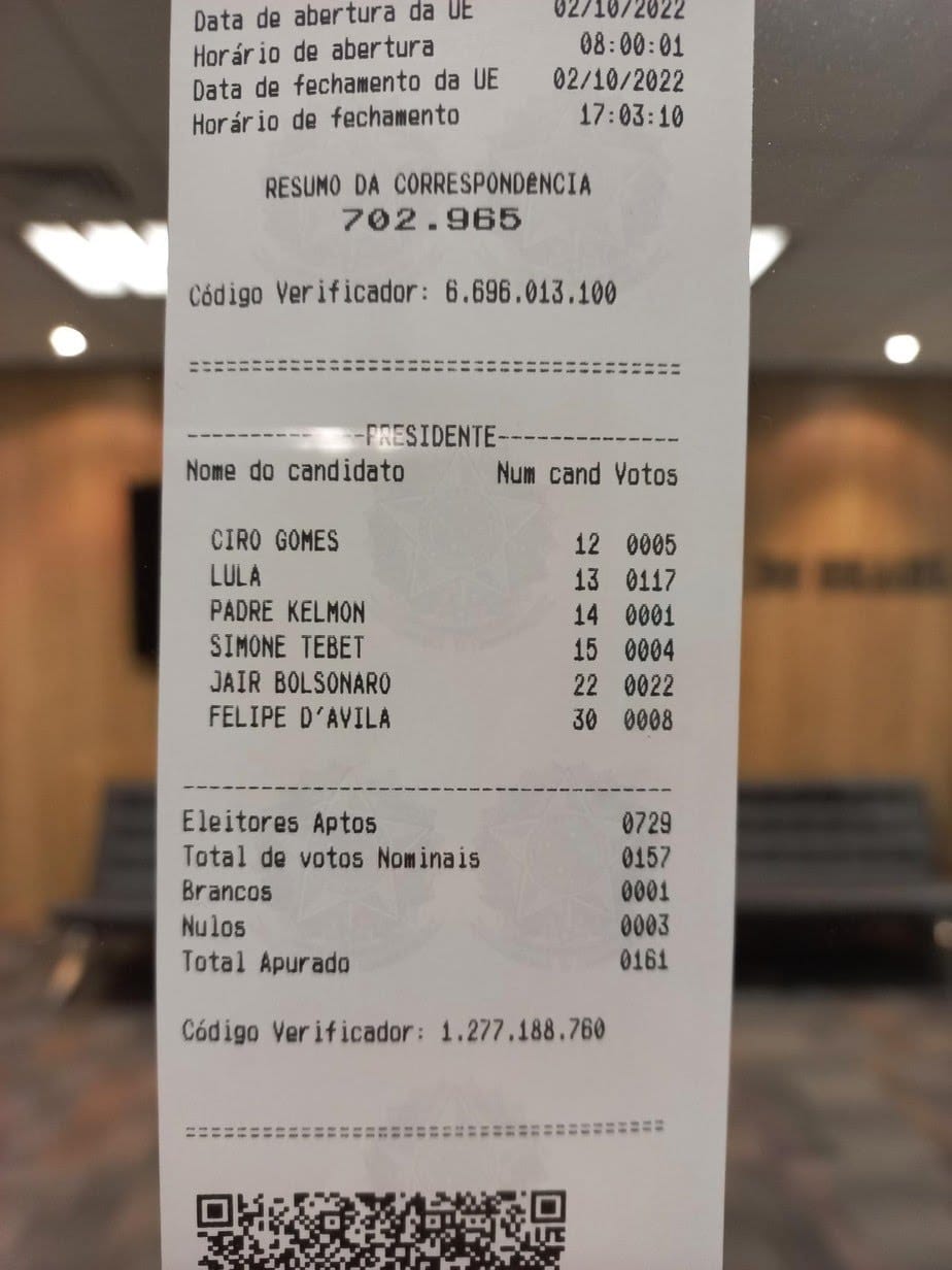 Lula ‘vence’ na Austrália, em nova vitória na Oceania. Petista teve 72,9% na Nova Zelândia
