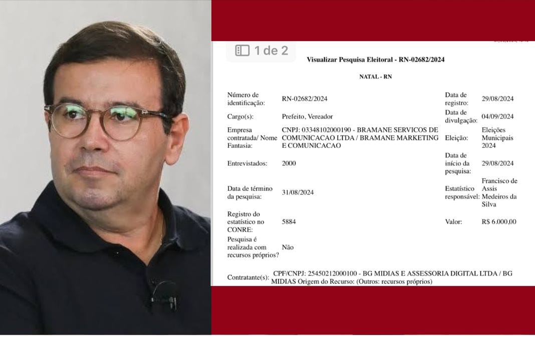 DEU RUIM: Bolsonarista Giovanni faz pesquisa registrada em Natal, mas esconde do povo o resultado